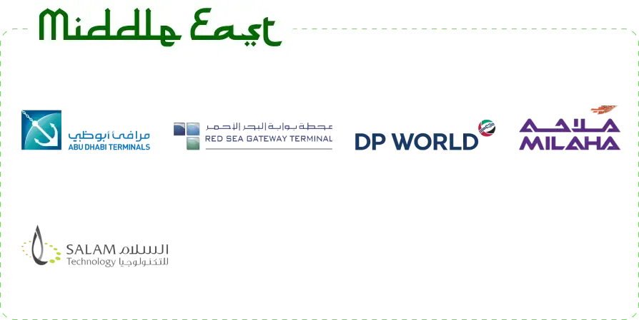 Ideal Tech MiddleEast